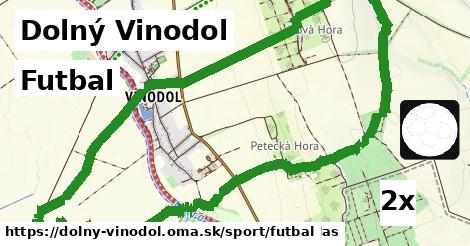 Futbal, Dolný Vinodol