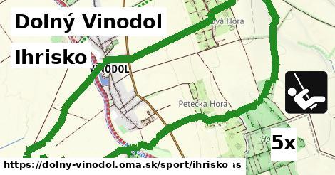 Ihrisko, Dolný Vinodol