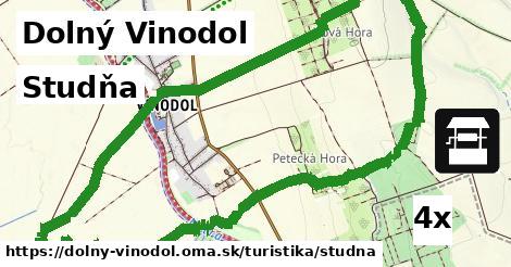 Studňa, Dolný Vinodol