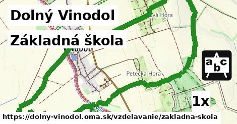 základná škola v Dolný Vinodol