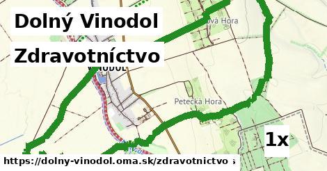 zdravotníctvo v Dolný Vinodol