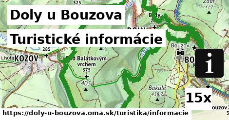 turistické informácie v Doly u Bouzova