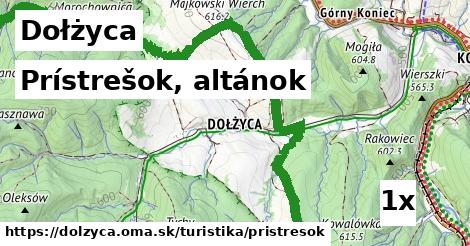 Prístrešok, altánok, Dołżyca