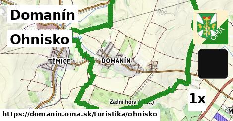 Ohnisko, Domanín