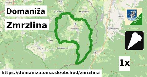 Zmrzlina, Domaniža