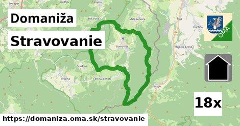 stravovanie v Domaniža