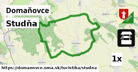 Studňa, Domaňovce