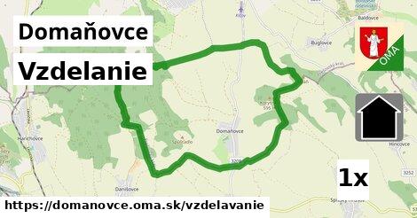 vzdelanie v Domaňovce