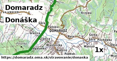 Donáška, Domaradz