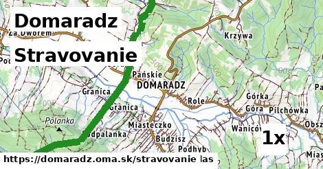 stravovanie v Domaradz