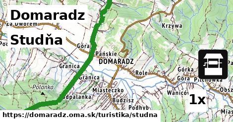 Studňa, Domaradz