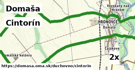 cintorín v Domaša