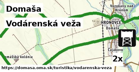 Vodárenská veža, Domaša