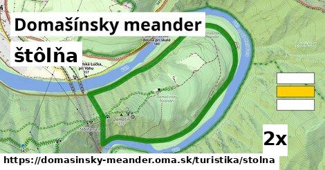 štôlňa, Domašínsky meander