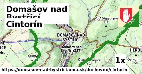 Cintorín, Domašov nad Bystřicí
