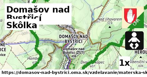 Skôlka, Domašov nad Bystřicí