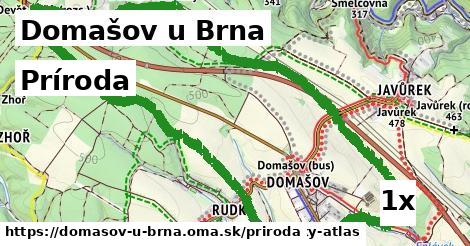 príroda v Domašov u Brna