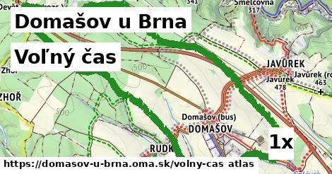 voľný čas v Domašov u Brna