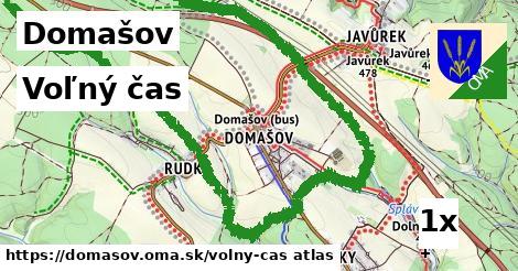 voľný čas v Domašov