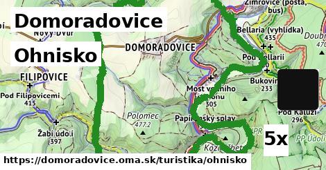 Ohnisko, Domoradovice