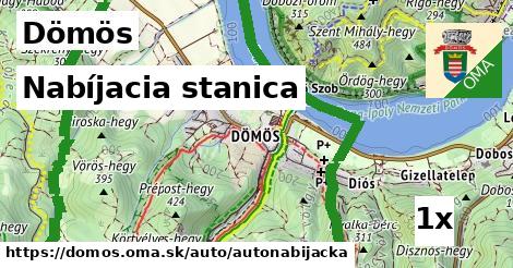 Nabíjacia stanica, Dömös