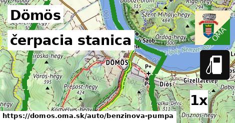 čerpacia stanica, Dömös
