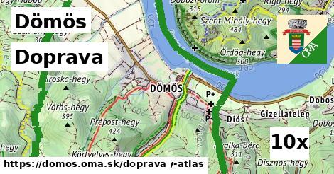 doprava v Dömös