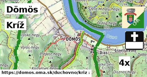 Kríž, Dömös