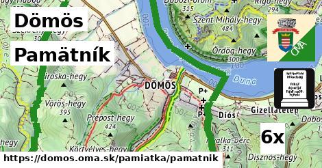 Pamätník, Dömös