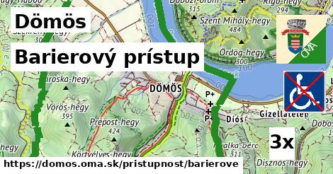 Barierový prístup, Dömös