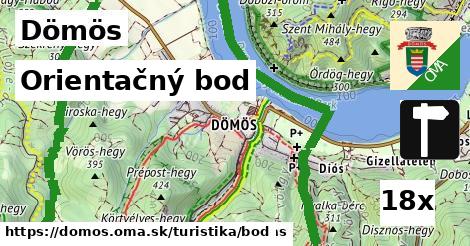 Orientačný bod, Dömös