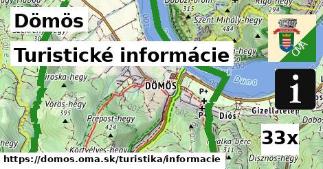 Turistické informácie, Dömös