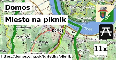 Miesto na piknik, Dömös