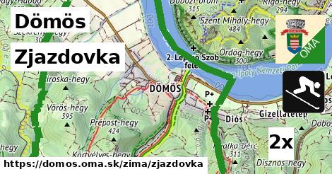 Zjazdovka, Dömös