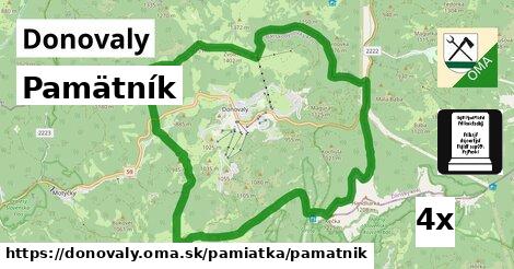 Pamätník, Donovaly