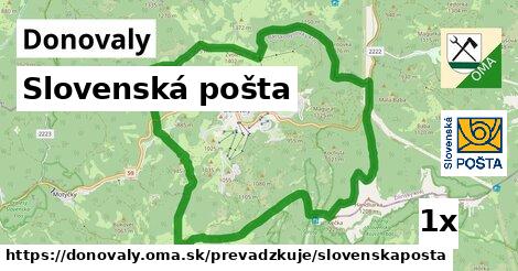 Slovenská pošta, Donovaly