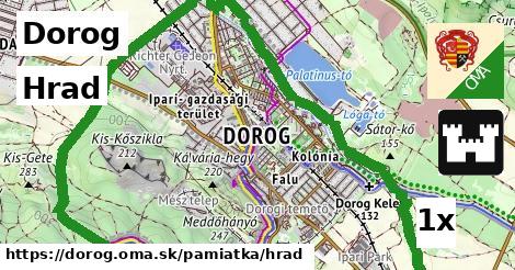 Hrad, Dorog