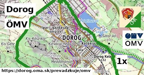 ÖMV, Dorog