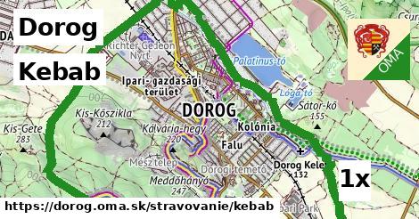 Kebab, Dorog