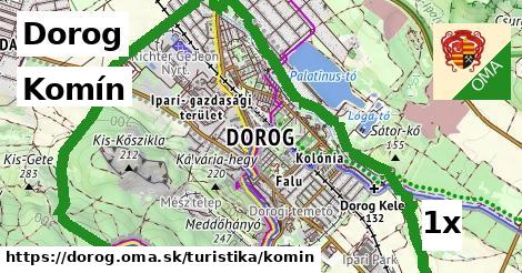 Komín, Dorog