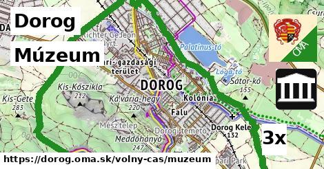 Múzeum, Dorog