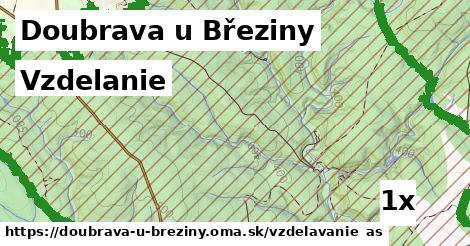 vzdelanie v Doubrava u Březiny