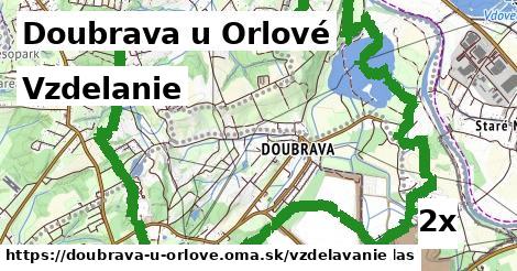 vzdelanie v Doubrava u Orlové