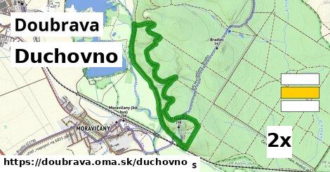 duchovno v Doubrava