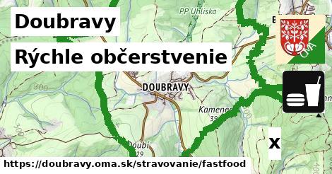 Všetky body v Doubravy