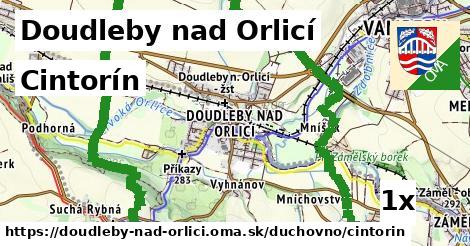 Cintorín, Doudleby nad Orlicí