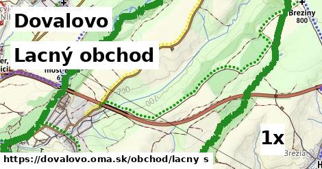 Lacný obchod, Dovalovo