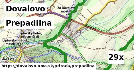 Prepadlina, Dovalovo