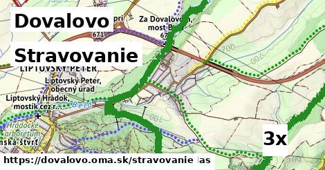 stravovanie v Dovalovo