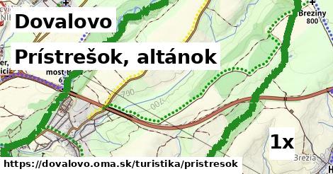 prístrešok, altánok v Dovalovo